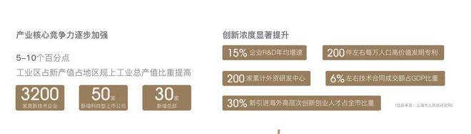 迎您-地址-价格-户型-小区环境-楼盘详情-交房时间-周边配套-售楼处电话瓦力棋牌游戏招商象屿星耀翠湾(营销中心)-招商象屿星耀翠湾(售楼处)-欢(图32)