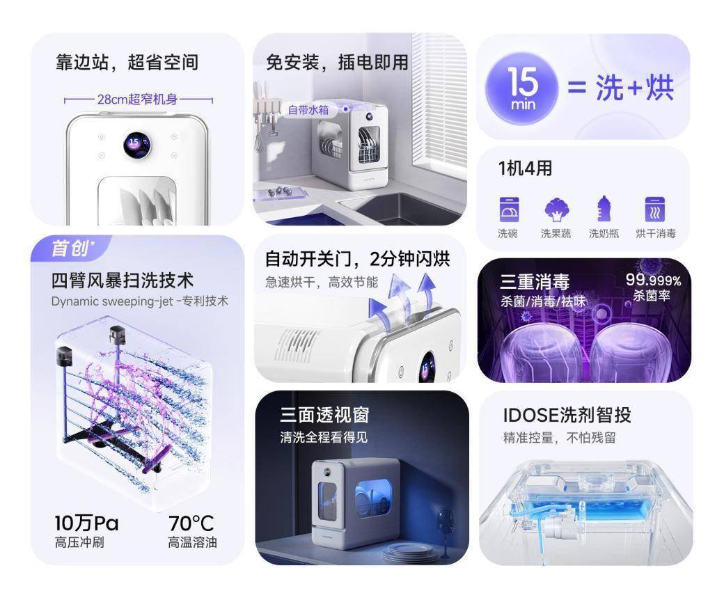 栗上LISSOME」完成超千万元Pre-A轮融资瓦力棋牌36氪首发|高秉强投资的智能厨电团队「(图2) 栗上LISSOME」完成超千万元Pre-A轮融资瓦力棋牌36氪首发|高秉强投资的智能厨电团队「(图2)